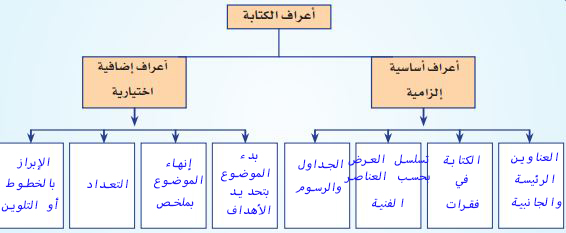 مثال